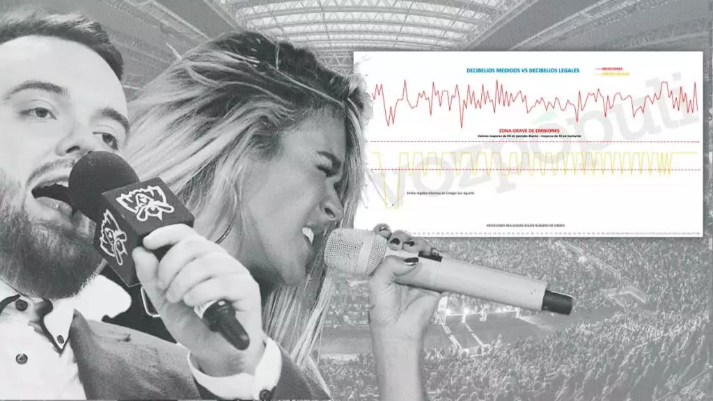 Montaje contaminación acústica conciertos Santiago